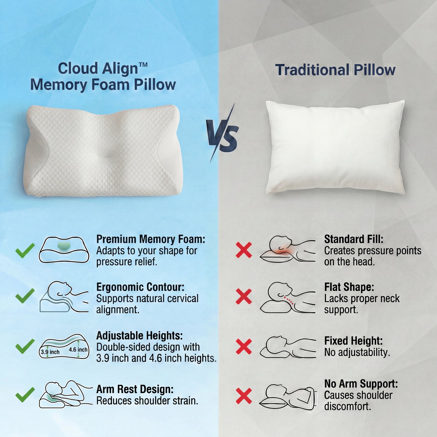 The Restiva Cloud Align™